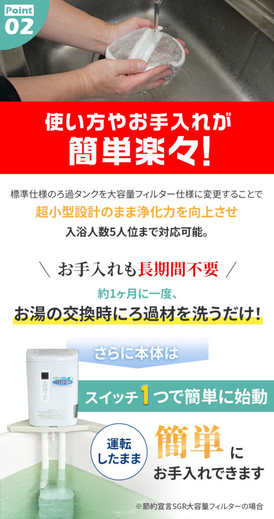24時間風呂『節約宣言SGR大容量フィルター』 - 24時間風呂のユニオン 