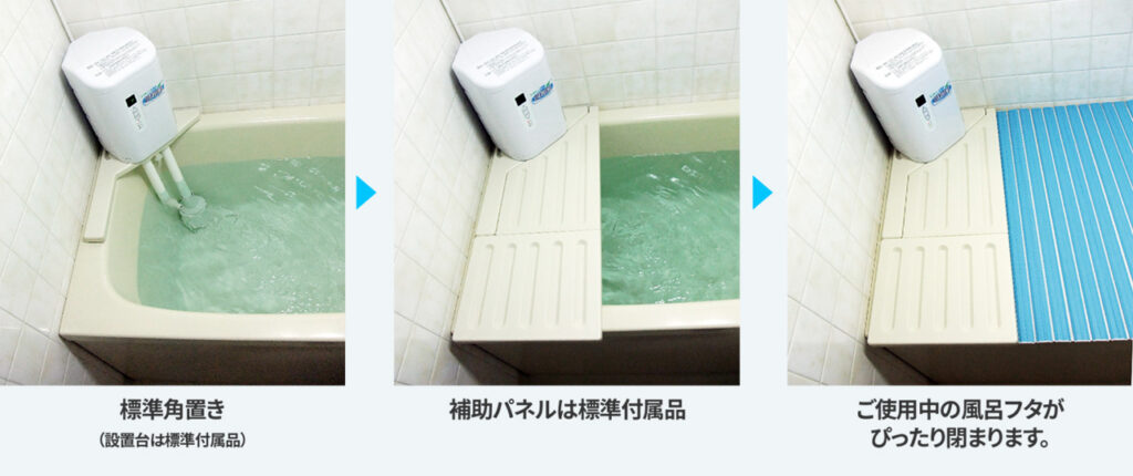 超小型・節電タイプの24時間風呂『節約宣言』 付属の補助パネルで既存の風呂蓋がピッタリと閉められる。